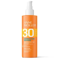 Anne Möller Sonnenschutz|