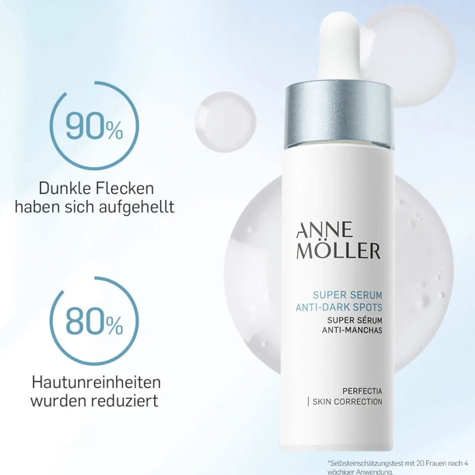Anne Möller Pflege·Anti-Aging|