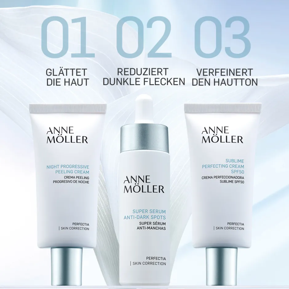 Anne Möller Pflege·Anti-Aging|