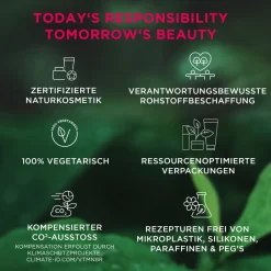 ANNEMARIE BÖRLIND Gesichtpflege·Tagespflege|