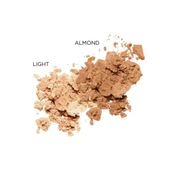 ANNEMARIE BÖRLIND Puder|