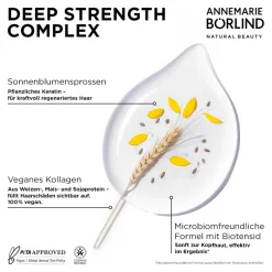 ANNEMARIE BÖRLIND Haarmaske|