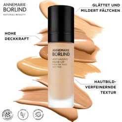 ANNEMARIE BÖRLIND Make-Up|
