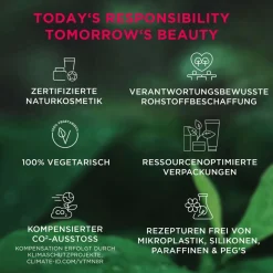 ANNEMARIE BÖRLIND Lippenpflege·Lippenpflege|