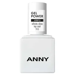 ANNY Nagellack|