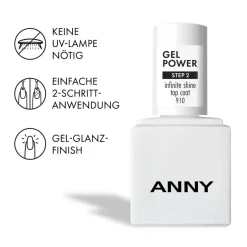 ANNY Nagellack|