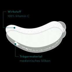 Apricot Augenpflege·Augenpflege|