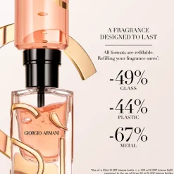 Armani Düfte·Eau De Parfum Spray|