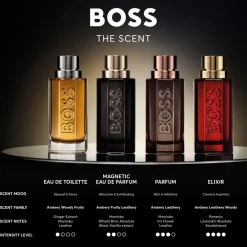 Boss - Hugo Boss Düfte·Parfum Spray|