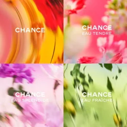 CHANEL Düfte·Eau De Parfum Spray|EAU DE PARFUM ZERSTÄUBER