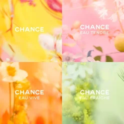 CHANEL Düfte·Eau De Toilette Spray|EAU DE TOILETTE ZERSTÄUBER