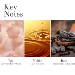 Elizabeth Arden Düfte·Eau De Parfum Spray|