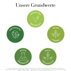 Elizabeth Arden Gesichtpflege·Gesichtspflege|