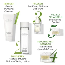Elizabeth Arden Gesichtpflege·Gesichtspflege|