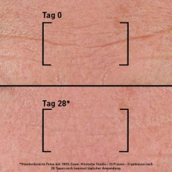 Filorga Serum & Kur ·Serum|