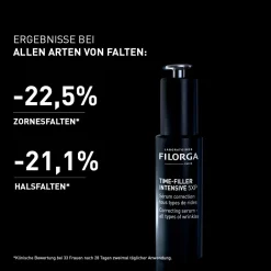 Filorga Serum & Kur ·Serum|