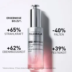 Filorga Serum & Kur ·Serum|