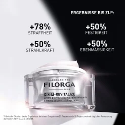 Filorga Anti Aging·Anti-Aging|