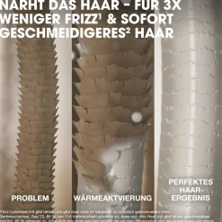 ghd - good hair day ·Kur & Serum|