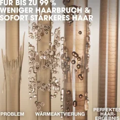 ghd - good hair day ·Kur & Serum|