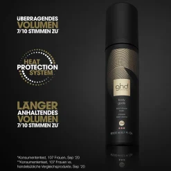 ghd - good hair day Styling-Produkte|