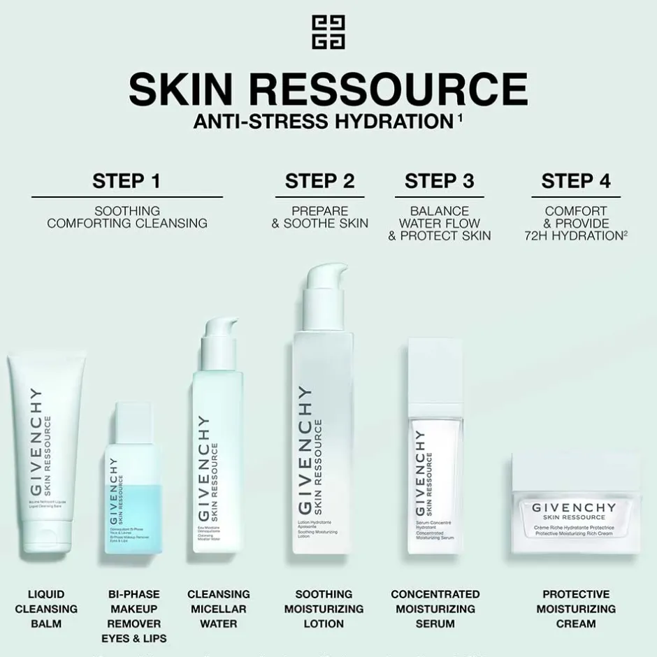 Givenchy Augenmake-Up Entferner|