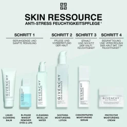 Givenchy Serum & Kur ·Serum|