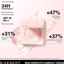 Givenchy Gesichtpflege·Gesichtspflege|