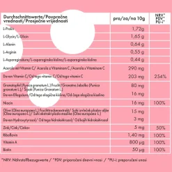 GOOVI Nahrungsergänzung|