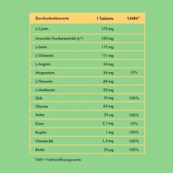GOOVI Nahrungsergänzung|