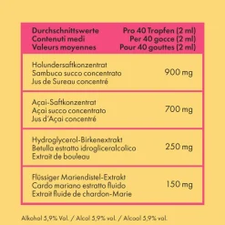 GOOVI Nahrungsergänzung|