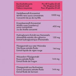 GOOVI Nahrungsergänzung|
