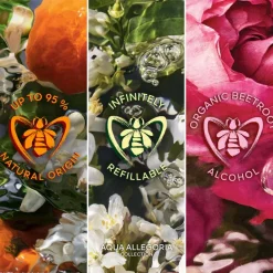 Guerlain Düfte·Eau De Parfum Spray|