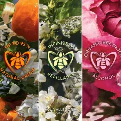 Guerlain Düfte·Eau De Parfum Spray|