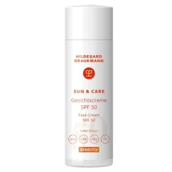 Hildegard Braukmann Sonnenschutz|