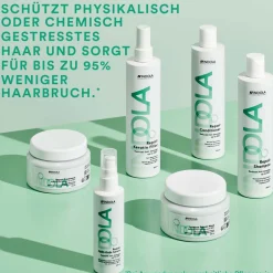 INDOLA Shampoo·Shampoo|