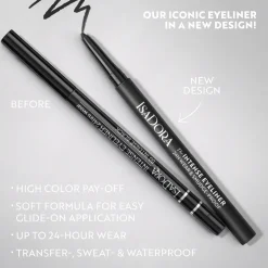 IsaDora Eyeliner|
