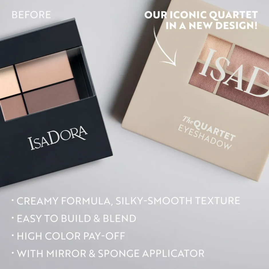 IsaDora Lidschatten Palette|