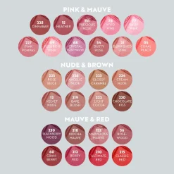 IsaDora Lippenstifte|