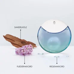 Issey Miyake Düfte·Eau De Parfum Spray|