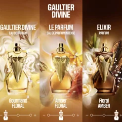 Jean Paul Gaultier Düfte·Parfum|