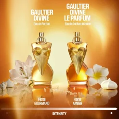 Jean Paul Gaultier Düfte·Parfum|