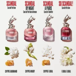 Jean Paul Gaultier Düfte·Eau De Parfum Spray|