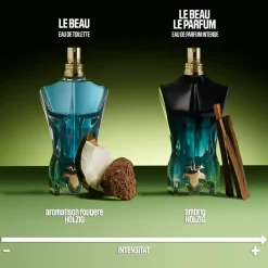 Jean Paul Gaultier Düfte·Eau De Parfum Spray|