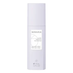 Kerasilk Styling-Produkte|