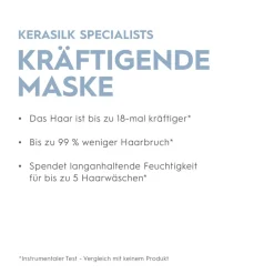 Kerasilk Haarmaske|