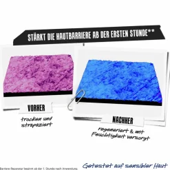 KIEHL'S Gesichtpflege·Gesichtspflege|