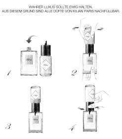 Kilian Paris Düfte|
