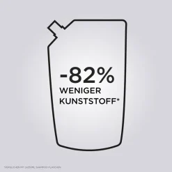 KÉRASTASE Shampoo·Shampoo|