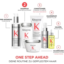KÉRASTASE Shampoo·Shampoo|
